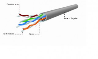 Gembird UPC-5004E-L/100 omrežni kabel Siva 100 m Cat5e U/UTP (UTP) PC