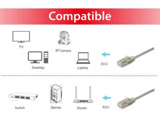 Equip 606115 omrežni kabel Bež 2 m Cat6a F/FTP (FFTP) PC