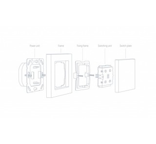 Eve Light Switch Pametno stensko stikalo - (Apple Home Kit) Dom